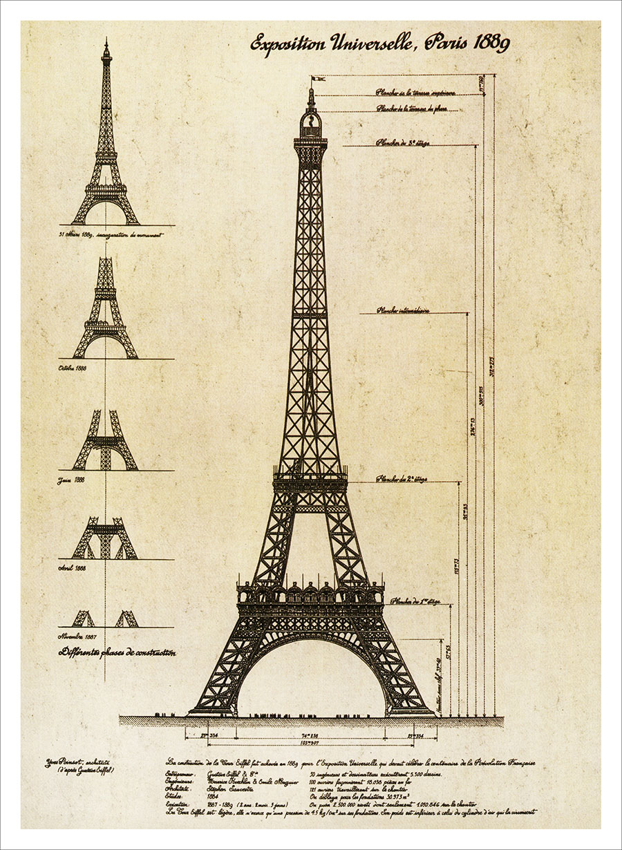 仿古著名建筑设计建造图片纸装饰画 : 埃菲尔铁塔, 高