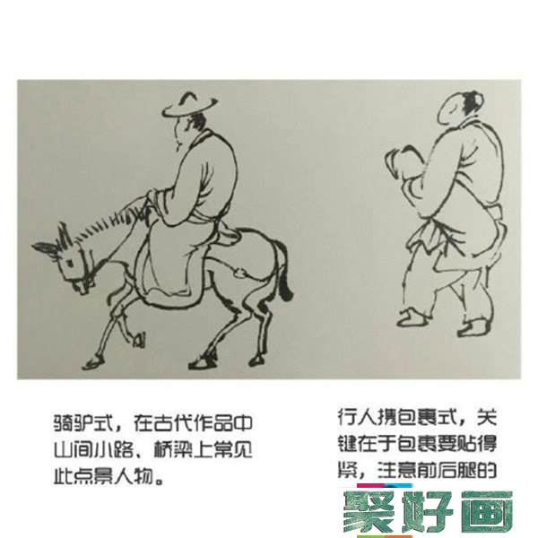 国画人物简单画