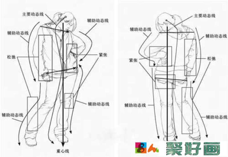 怎样快速提高人物<a href=../zhonglei/sumiaohua/suxie/ target=_blank class=infotextkey>速写</a>能力？提高人物速写能力的方法