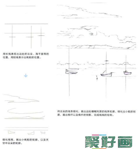 彩铅画海上日出