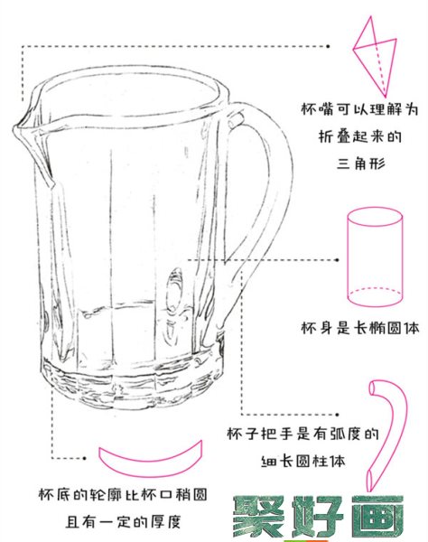 彩铅玻璃杯教程