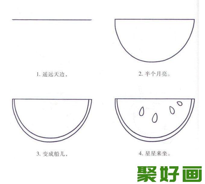 最简单的西瓜简笔画画法:适合宝宝学画画教程