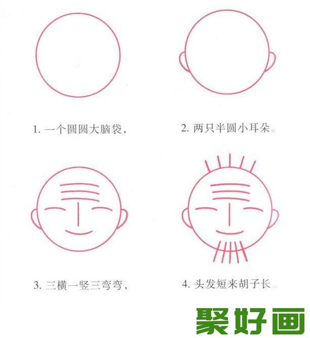 慈祥的老爷爷:简单易学的儿童画图文教程44个