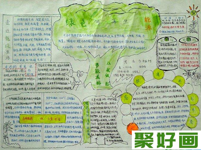 食品安全手抄报，健康知识手抄报图片3