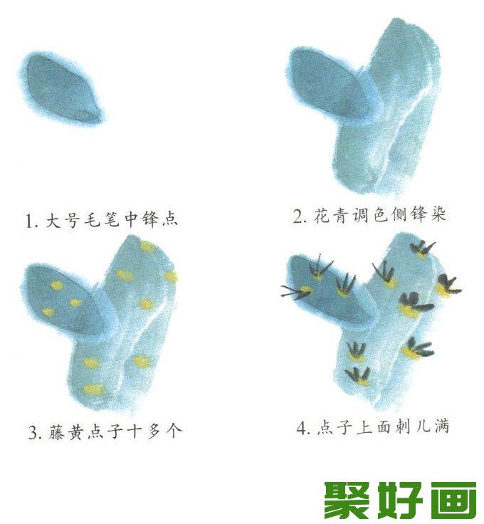 儿童学<a href=../huajia/zhongguo/ target=_blank class=infotextkey><a href=../huajia/zhongguo/ target=_blank class=infotextkey>中国</a></a>画:画仙人掌的步骤方法