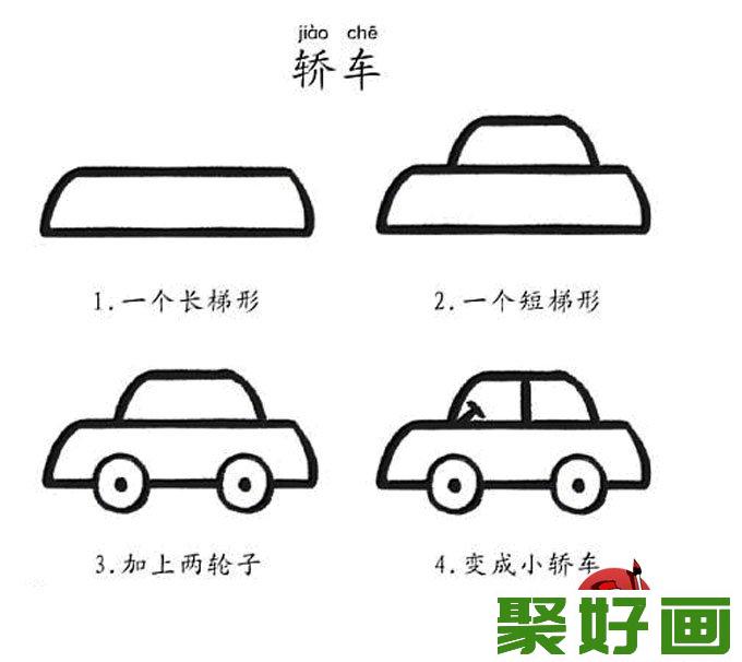 100个简笔画教程大全 -小汽车的画法图片