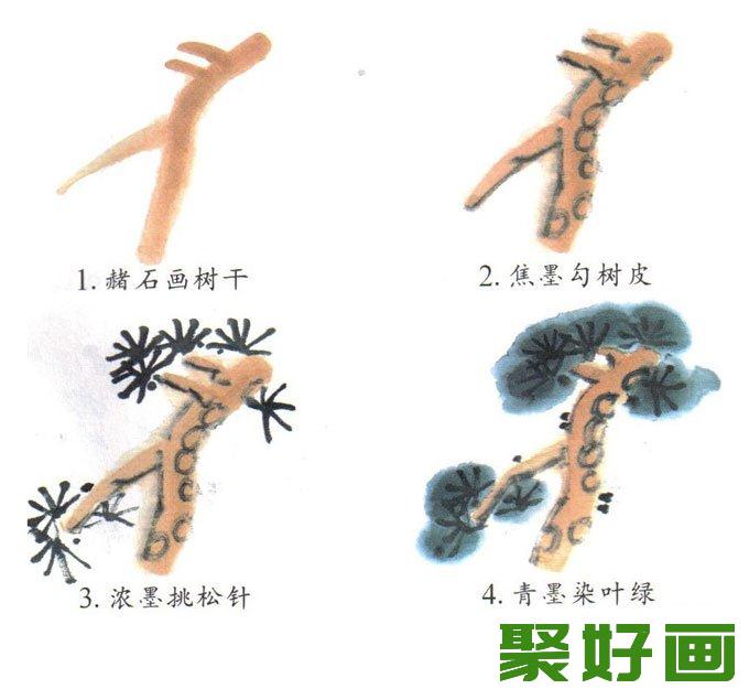 国画初学者教程:松树的<a href=../zhonglei/zhongguohua/xieyi/ target=_blank class=infotextkey><a href=../zhonglei/zhongguohua/xieyi/ target=_blank class=infotextkey>写意画</a></a>法