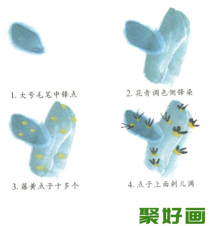 儿童学<a href=../huajia/zhongguo/ target=_blank class=infotextkey><a href=../huajia/zhongguo/ target=_blank class=infotextkey>中国</a></a>画:画仙人掌的步骤方法