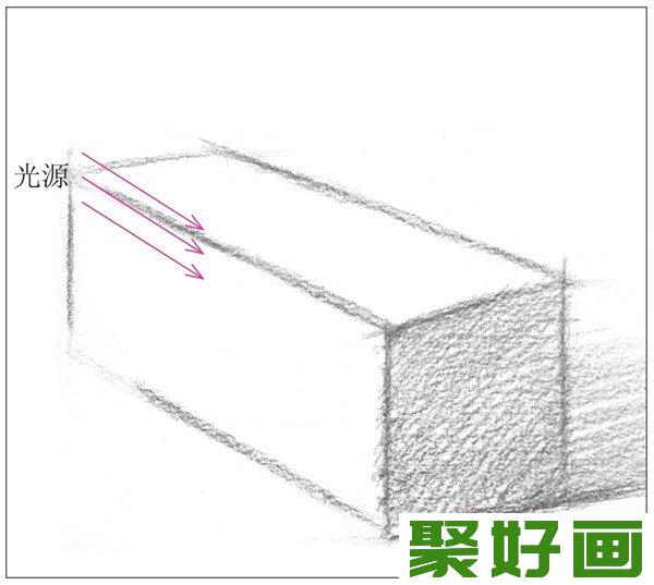 素描长方体投影