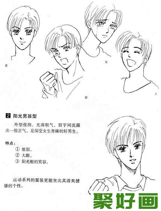 各类男生素描技巧