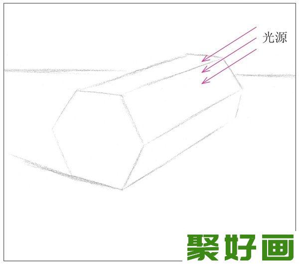 平躺六棱柱光源