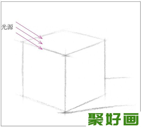 素描正方体外形