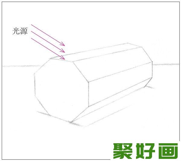 素描八棱柱绘画投影技巧