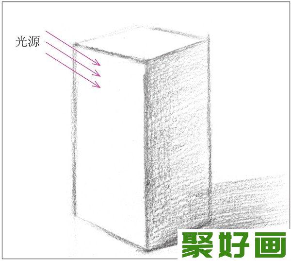 素描长方体阴影