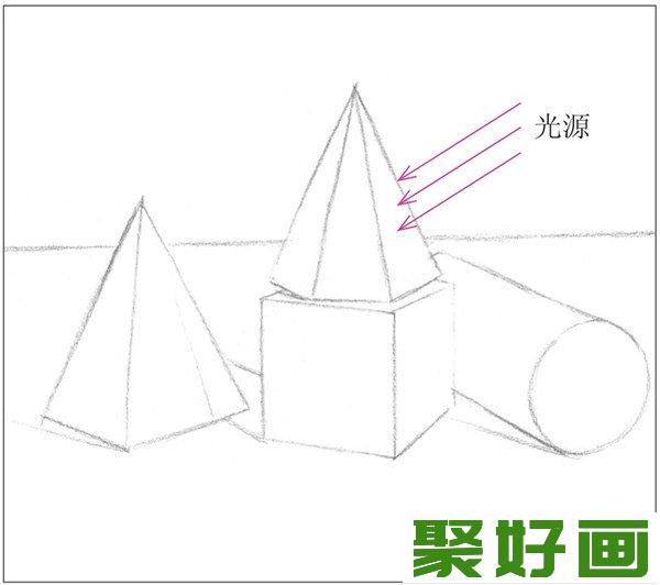 素描 石膏组合 物体投影