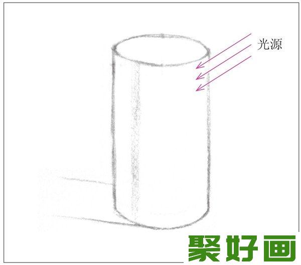 素描圆柱体光源