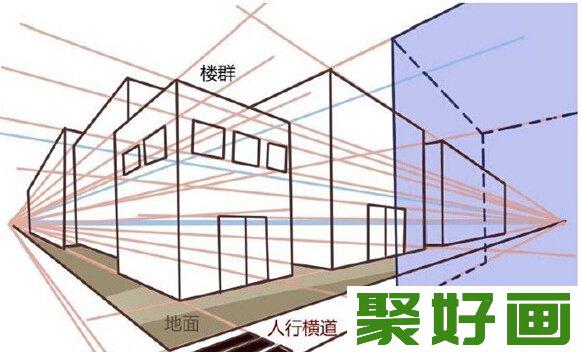 素描知识：素描透视中二点透视是什么？