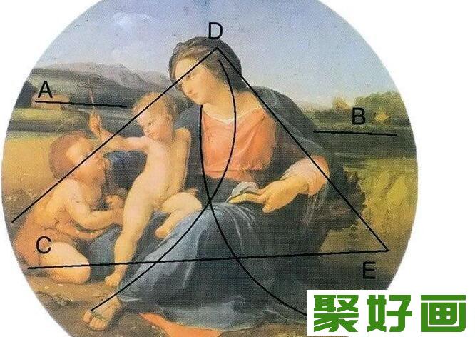 拉斐尔绘画《阿尔巴圣母》中的构图比例分析