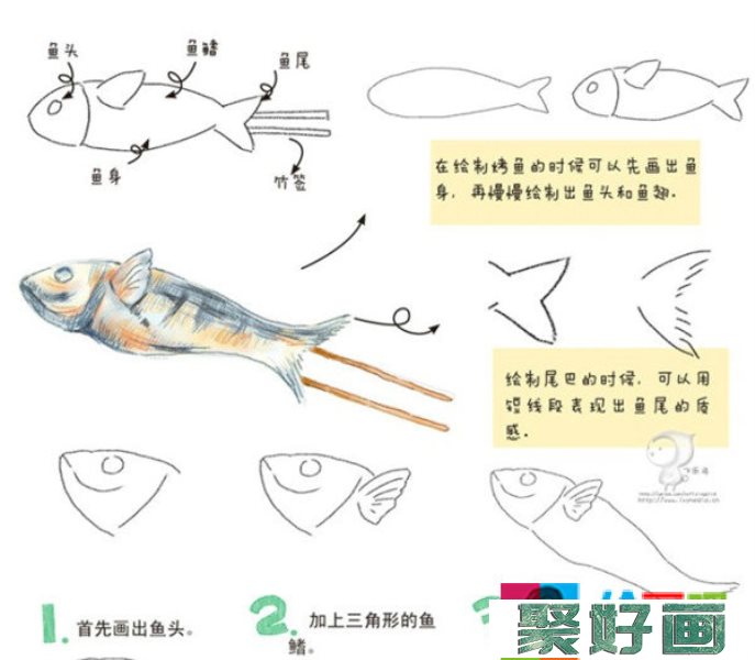 彩铅画入门：烤鱼彩铅画的具体步骤图文解析