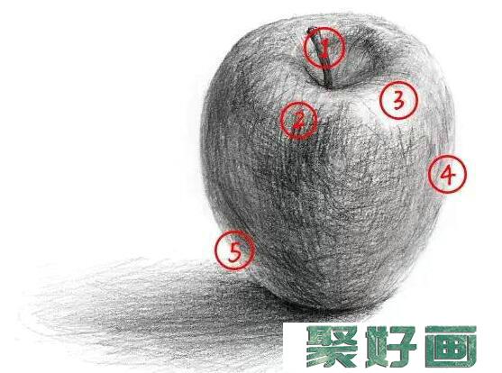 素描怎样把一个苹果画的更好？