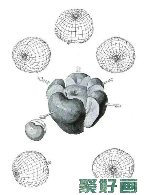 素描苹果画法全解析