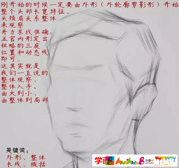 人物素描步骤1