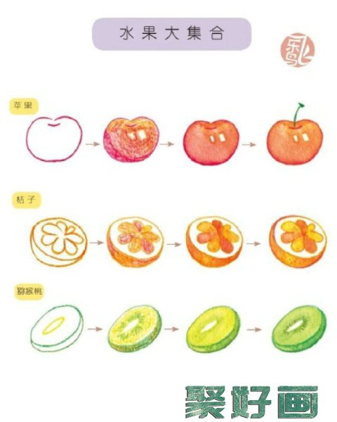 简单可爱水果彩铅简笔画图片手绘教程 苹果 橘子 猕猴桃怎么画 画法_www.youyix.com