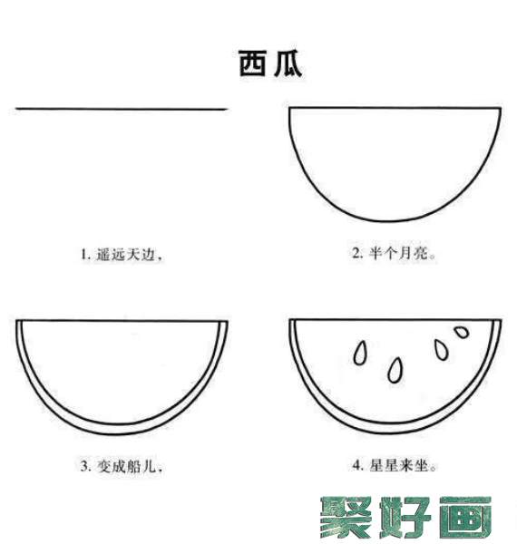 西瓜水果简笔画