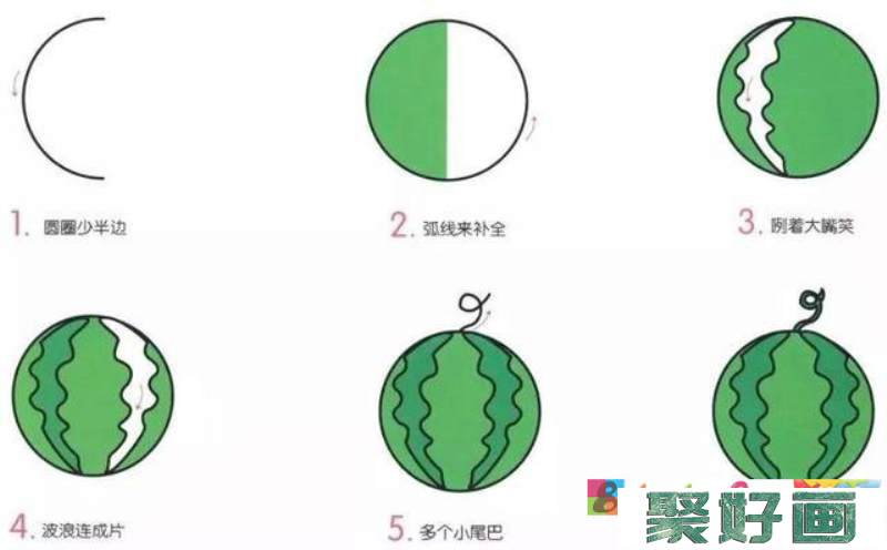 西瓜水果简笔画