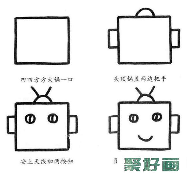 漂亮的儿童简笔画图片，机器人简笔画