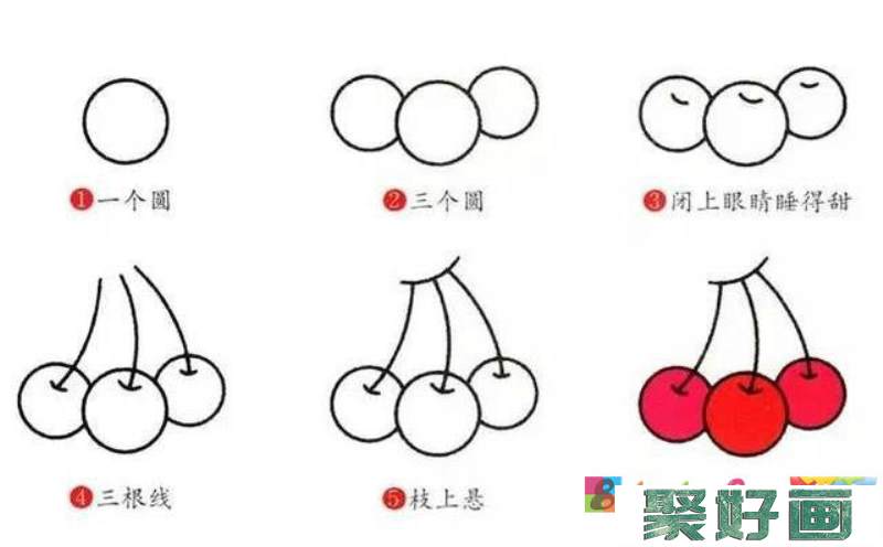 樱桃水果简笔画